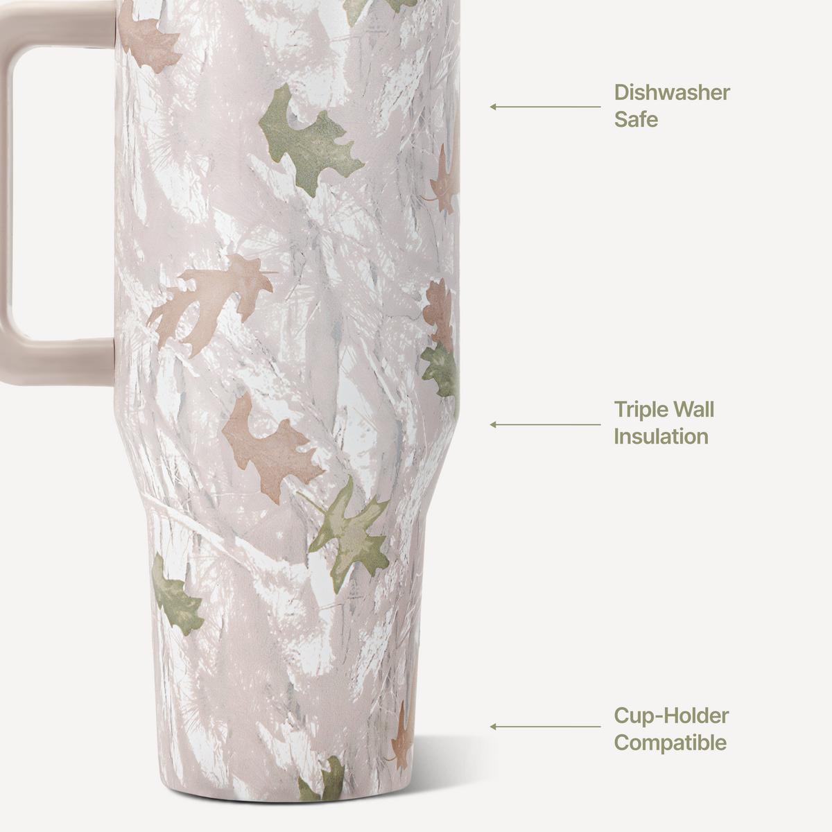 camo-40oz-1183ml-s7 TRVL-Camo-3WPI.png