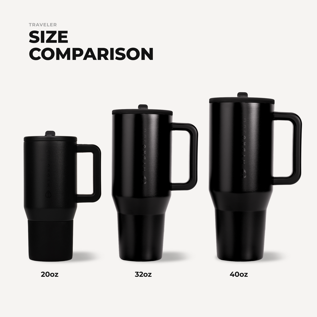 black-32oz-946ml-l7 TRVL32-Black-4-WPI.png